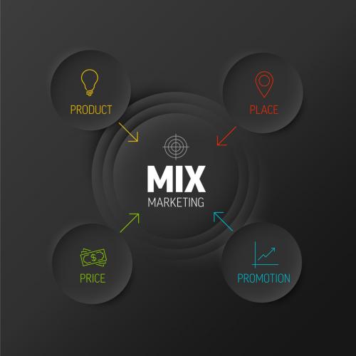 Fourp 4P Marketing Mix Dark Model Diagram Schema for Presentation