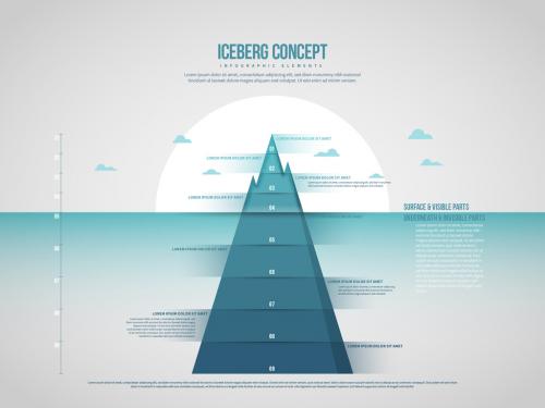 Iceberg Concept Infographic