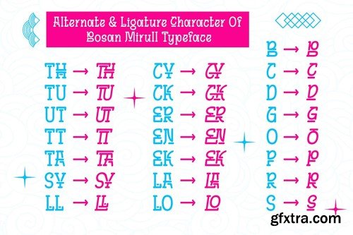 Bosan Mirull - Korean Style Font MAQHDR8