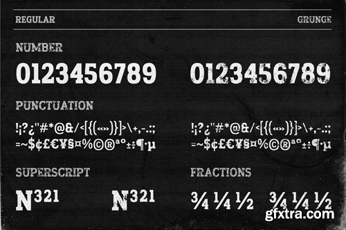 Trosher – Rugged Slab Display Font MVCDF4U