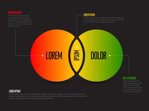 Multipurpose Venn Diagram Dark Schema Template