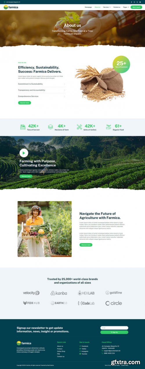 Themeforest - Farmica - Agriculture &amp; Organic Farming Elementor Pro Template Kit 51519583 v1.0.0 - Nulled