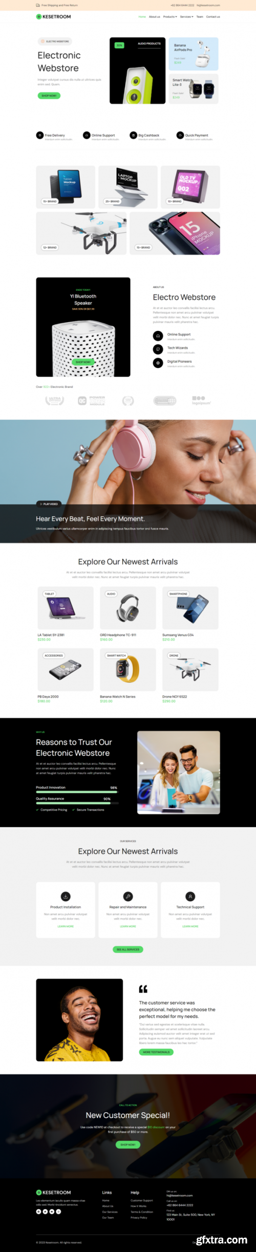 Themeforest - Kesetroom - Electronic Business Elementor Template Kit 51278490 v1.0.0 - Nulled