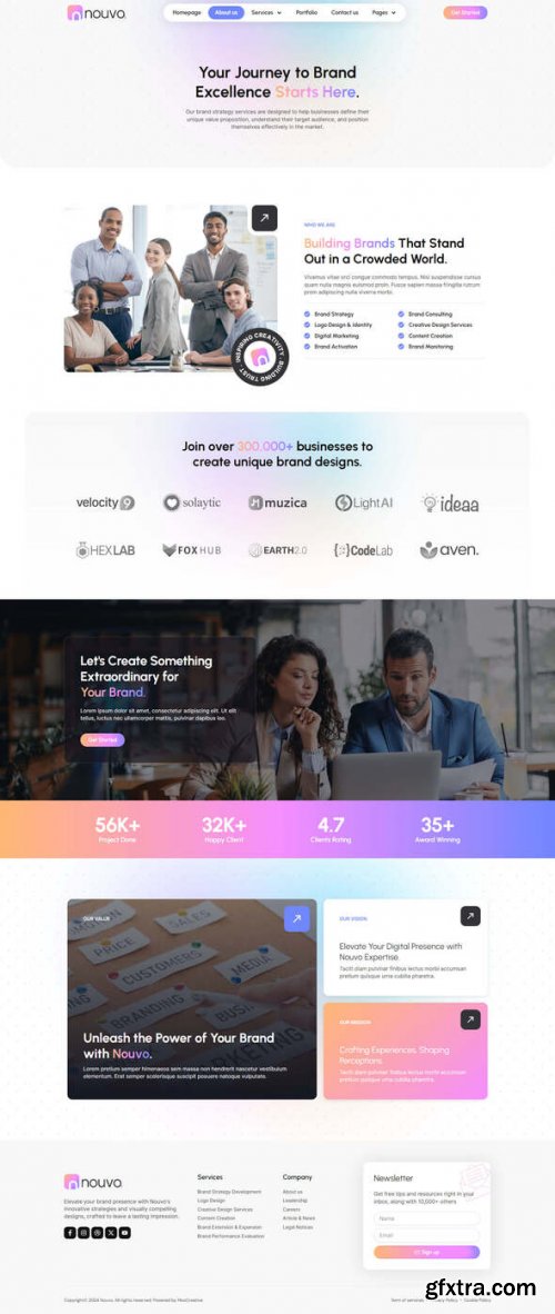 Themeforest - Nouvo - Digital Marketing Agency Elementor Pro Template Kit 51653357 v1.0.0 - Nulled