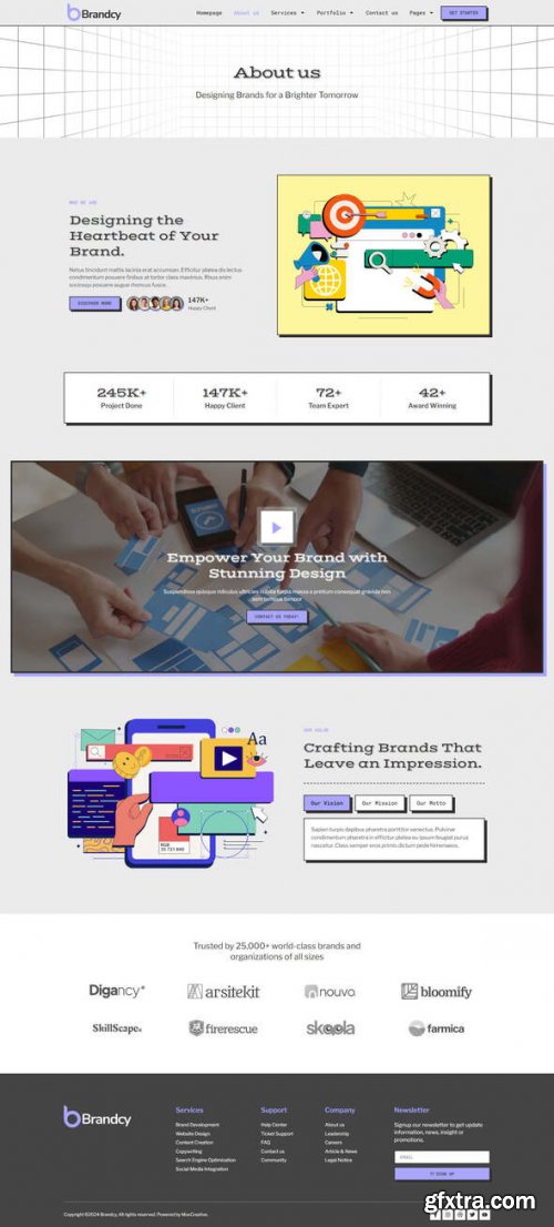 Themeforest - Brandcy - Branding &amp; Digital Marketing Agency Elementor Template Kit 51916398 v1.0.0 - Nulled