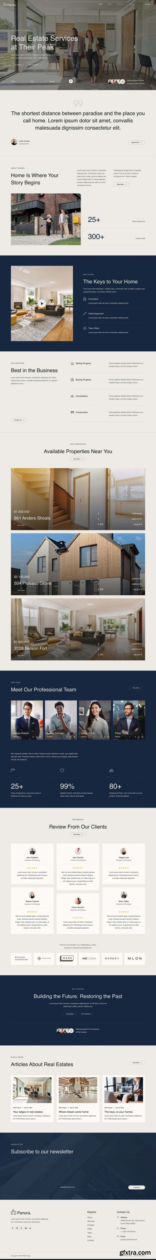 Themeforest - Panora - Real Estate &amp; Property Elementor Template Kit 51831743 v1.0.0 - Nulled