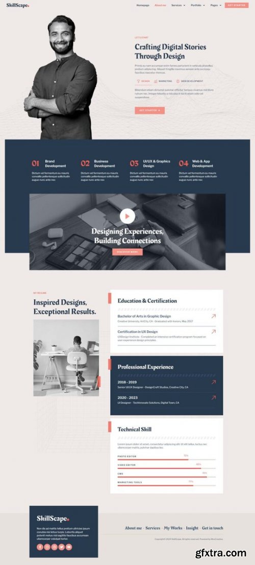 Themeforest - SkillScape - Creative Agency &amp; Portfolio Elementor Template Kit 51122066 v1.0.0 - Nulled