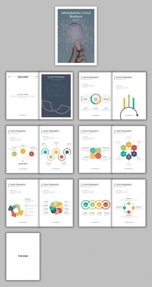 Infographic Cycle Brochure