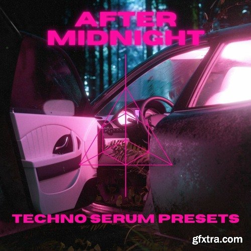 Innovation Sounds After Midnight Techno Serum Presets