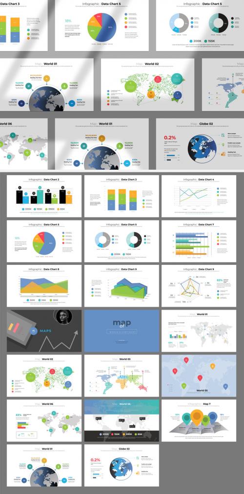 Presentation Layout