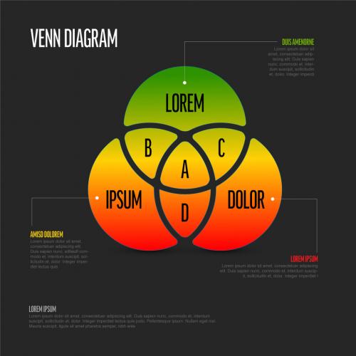 Multipurpose Venn Diagram Schema Template with Three Elements