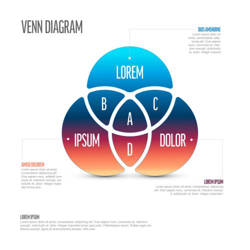 Multipurpose Venn Diagram Schema Template with Three Elements