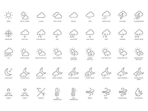 Weather Outline Icons Set