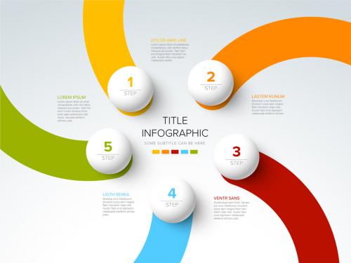 Minimalistic Five Steps Layout with Sphere Steps on Rounded Stripes