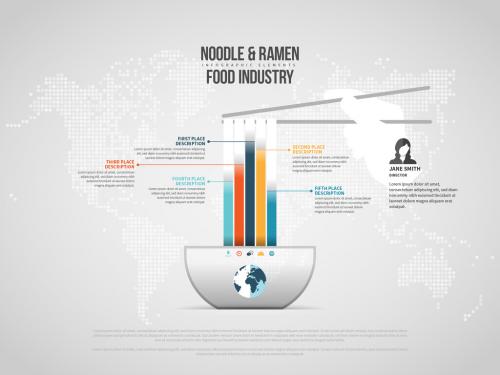 Noodle Ramen Food Industry Infographic