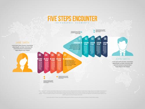 Five Steps Encounter Infographic