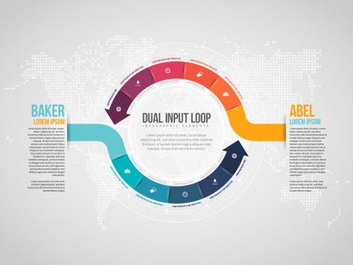 Dual Input Loop Infographic