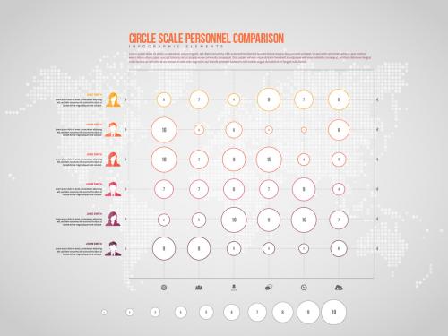 Circle Scale Comparison Infographic