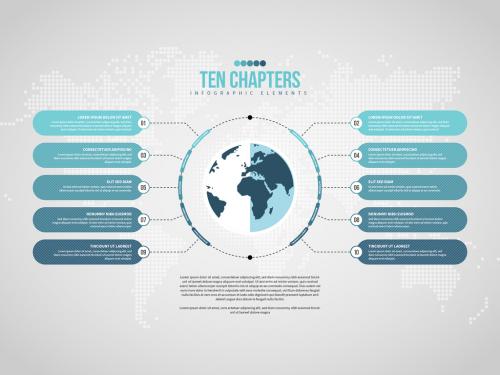 Ten Chapter Infographic