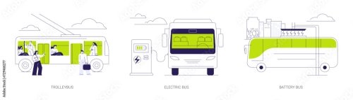 Trolleybus Abstract Concept Vector Illustration 6xAI