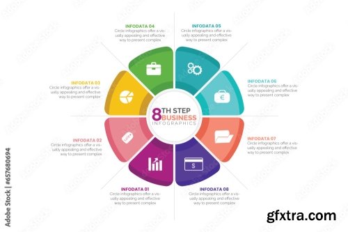 3Step Circle Chart Colors On Roulette Info-Graphics 6xAI