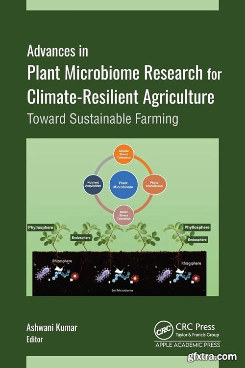 Advances in Plant Microbiome Research for Climate-Resilient Agriculture: Toward Sustainable Farming