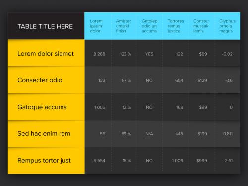 Simple dark blue and yellow data table layout template