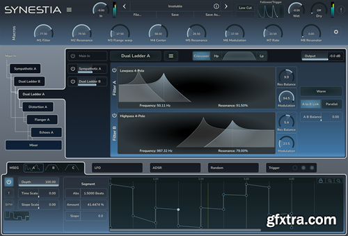 Rhizomatic Synestia FX v0.6.0