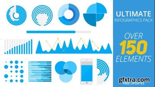 Videohive Ultimate Infographics Pack 11123135