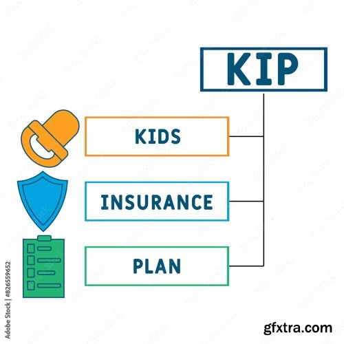 Kip Kids Insurance Plan 14xAI