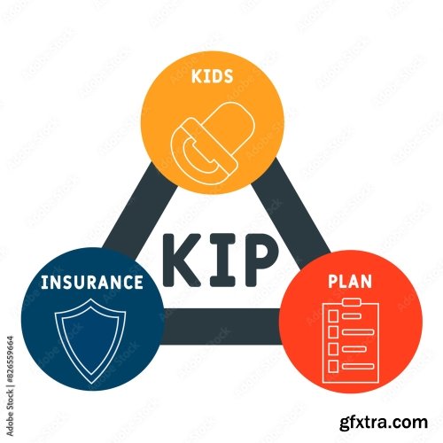 Kip Kids Insurance Plan 14xAI