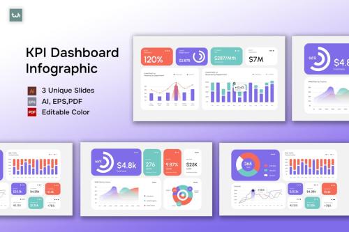 White Orange Purple Modern KPI Dashboard | 004