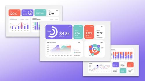 White Orange Purple Modern KPI Dashboard | 004