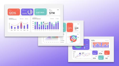 White Orange Purple Modern KPI Dashboard | 004