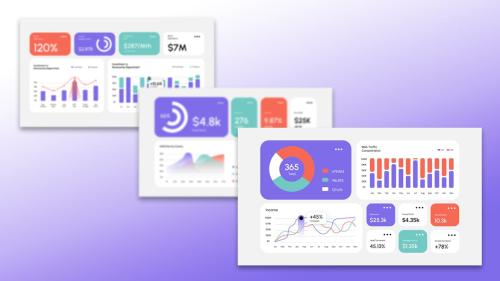 White Orange Purple Modern KPI Dashboard | 004