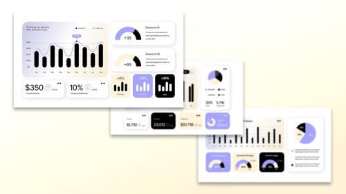 White Purple Gradient Modern KPI Dashboard | 004