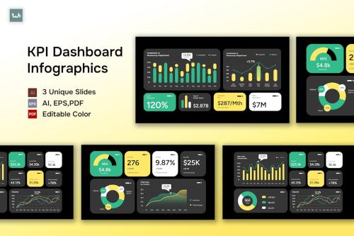 Black Green Yellow Modern KPI Dashboard | 004