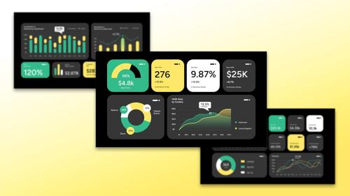 Black Green Yellow Modern KPI Dashboard | 004