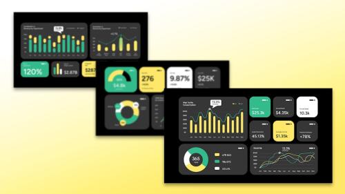 Black Green Yellow Modern KPI Dashboard | 004