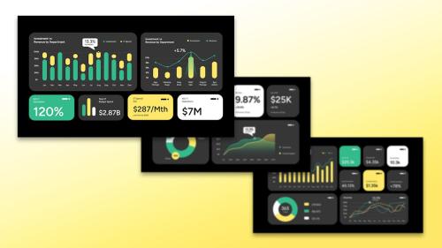 Black Green Yellow Modern KPI Dashboard | 004