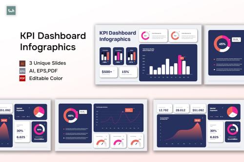 White Orange Pink Modern KPI Dashboard | 002