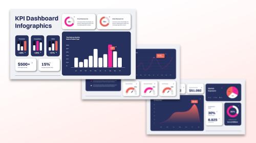 White Orange Pink Modern KPI Dashboard | 002