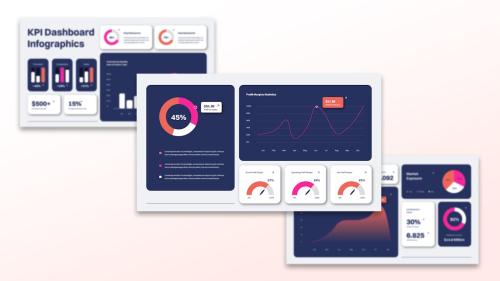 White Orange Pink Modern KPI Dashboard | 002