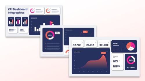 White Orange Pink Modern KPI Dashboard | 002