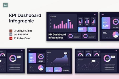 Dark Pink Purple Modern KPI Dashboard | 002