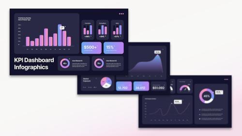 Dark Pink Purple Modern KPI Dashboard | 002