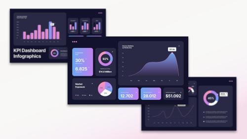 Dark Pink Purple Modern KPI Dashboard | 002