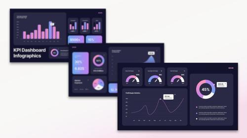 Dark Pink Purple Modern KPI Dashboard | 002