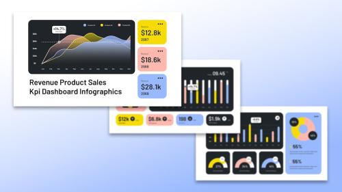 White Yellow Blue Modern KPI Dashboard | 004