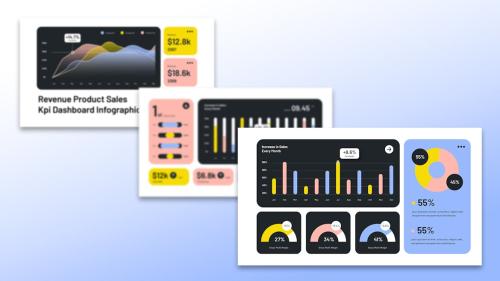 White Yellow Blue Modern KPI Dashboard | 004